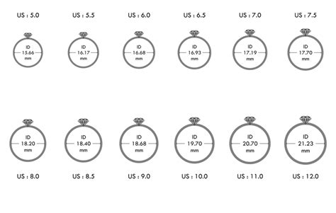 carter rings - cartier ring size chart.